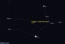 Astronomii gălățeni au descoperit variabilitatea stelei Heze