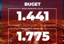Bugetul municipiului Galați pe anul 2025 a fost aprobat