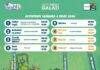 Un tronson al străzii Domnească, închis în weekend pentru desfășurarea mai multor ateliere și evenimente