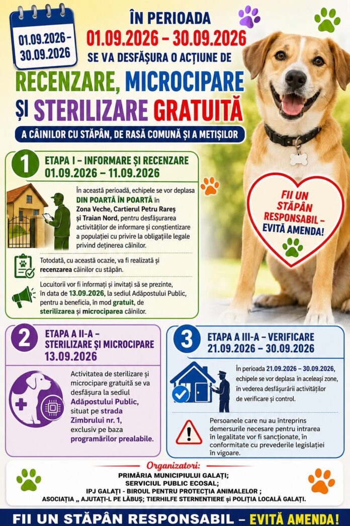 sterilizare