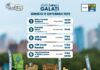 Evenimente de stradă în weekend, la Galați