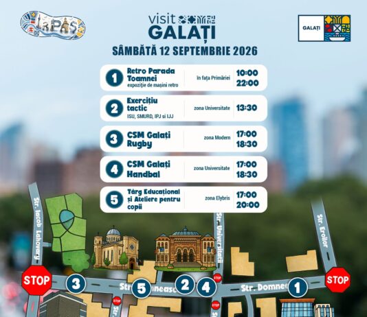 Evenimente de stradă în weekend, la Galați